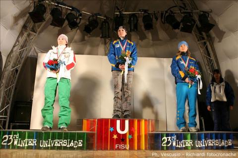 SEMERENKO Vita, , YAKOVLEVA Oksana, , SKARDINO Nadezhda. Winter Universiade 2007. Women individual