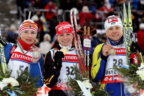 AKHATOVA Albina, , HENKEL Andrea, , KHVOSTENKO Oksana. World Championship 2008. Ostersund. Sprint. Women.