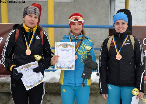 SKVORTSOVA Polina, , ZHURAVOK Yuliya, , SHAGANDINA Bogdana. Tysovets 2012. Championship of Ukraine